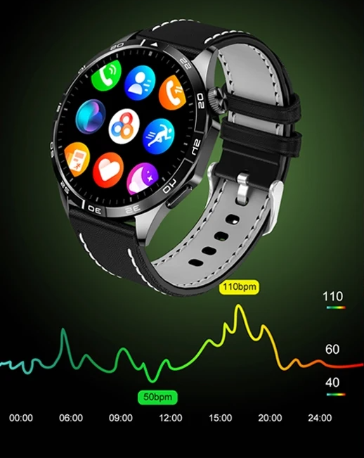 Nexus Smartwatch